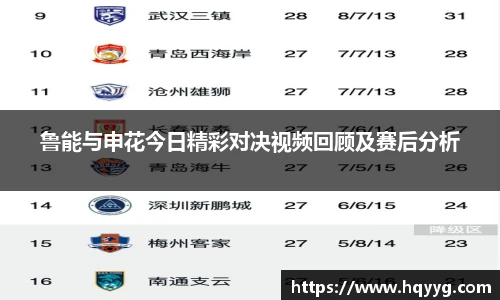 鲁能与申花今日精彩对决视频回顾及赛后分析